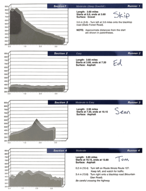 Screen Shot 2019-04-12 at 11.42.24 AM